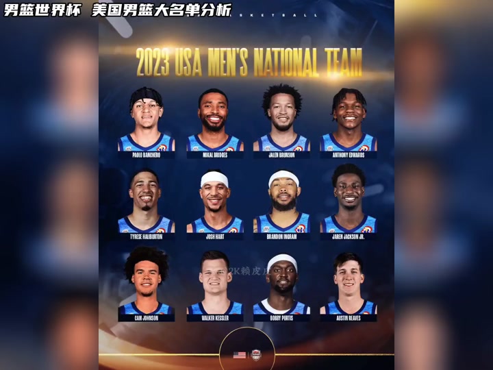 篮球世界杯补赛：美国男篮遭逆转负于意大利的简单介绍